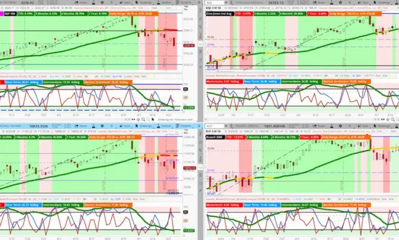 stock-market-declines-6-lakh-crore-loss