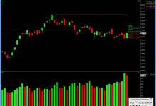 stock-market-recovery-sensex-nifty