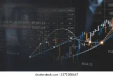 stocks-to-buy-companies-return