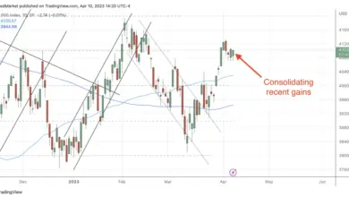 stocks-to-watch-april-13