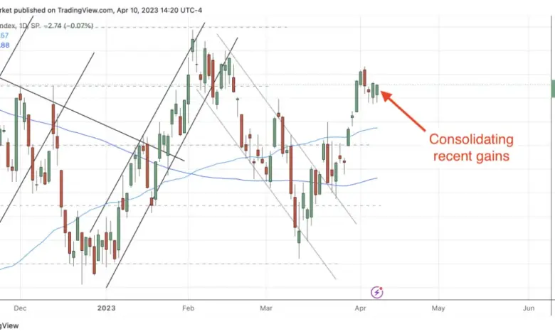 stocks-to-watch-april-13