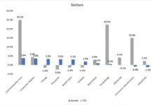 stocks-to-watch-april-17-9112