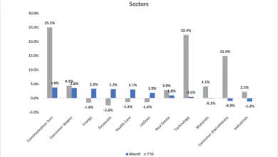 stocks-to-watch-april-17-9112
