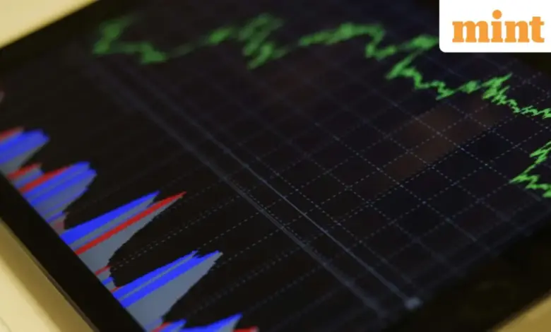 stocks-to-watch-april-28-india