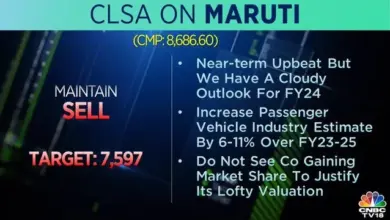 stocks-to-watch-april-29