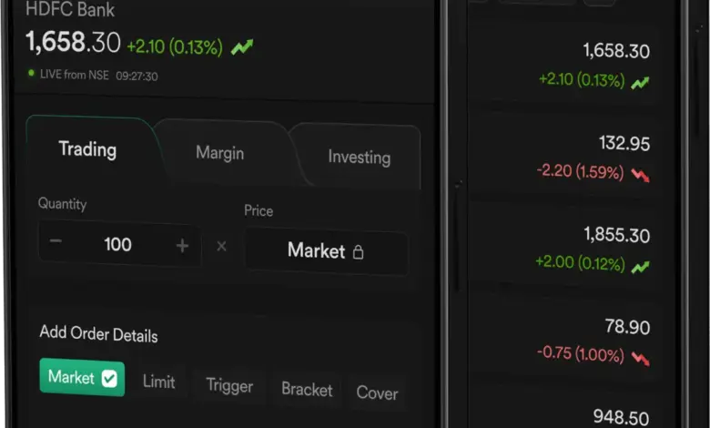 stocks-to-watch-m-m-lupin-l-t-muthoot-finance
