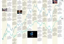 stocks-to-watch-on-april-10