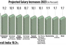 success-story-3-lakh-to-80-lakh-package