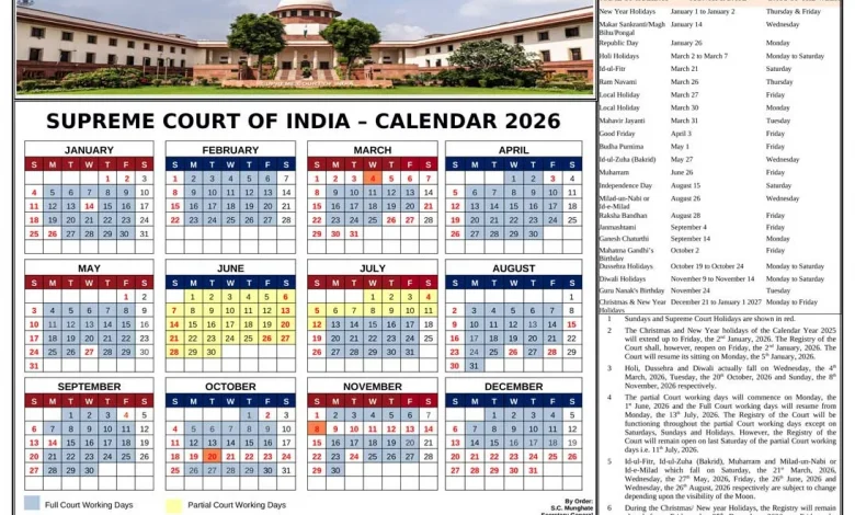 supreme-court-march-2026-roundup