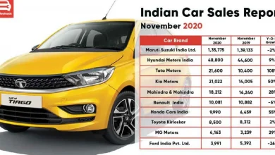 tata-motors-record-sales