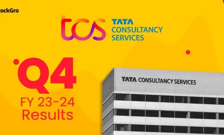 tcs-q4-results-analysis