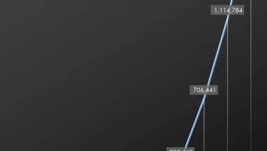 tesla-production-ending-after-14-years