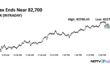today-stock-market-crash-sensex-nifty