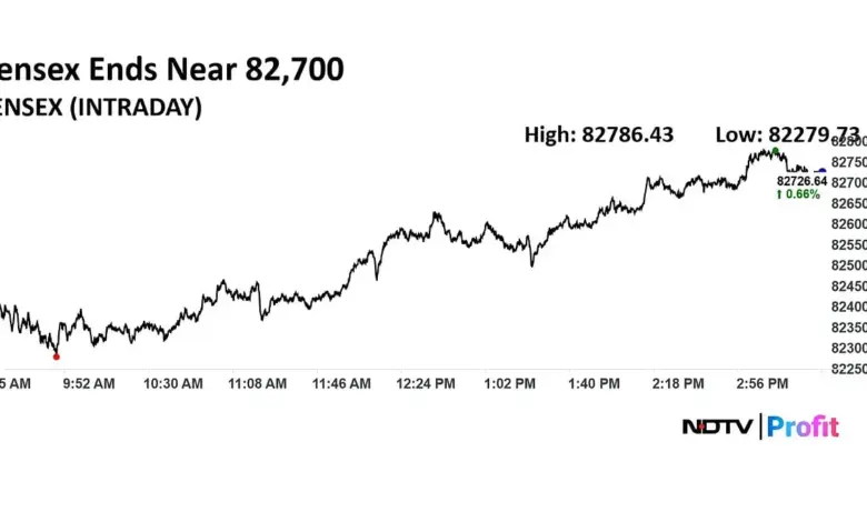 today-stock-market-crash-sensex-nifty