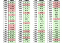 top-gainers-stocks-weekly-report
