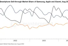 top-smartphone-brand-launch