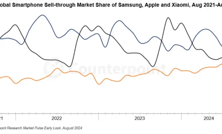 top-smartphone-brand-launch