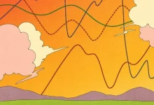 trump-threat-market-impact-analysis