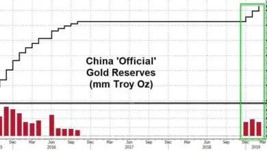 two-small-countries-buying-gold