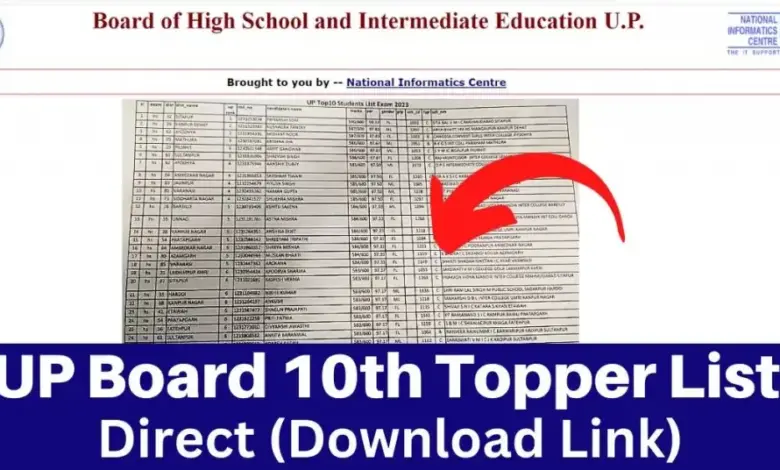 up-board-result-2023-toppers-list
