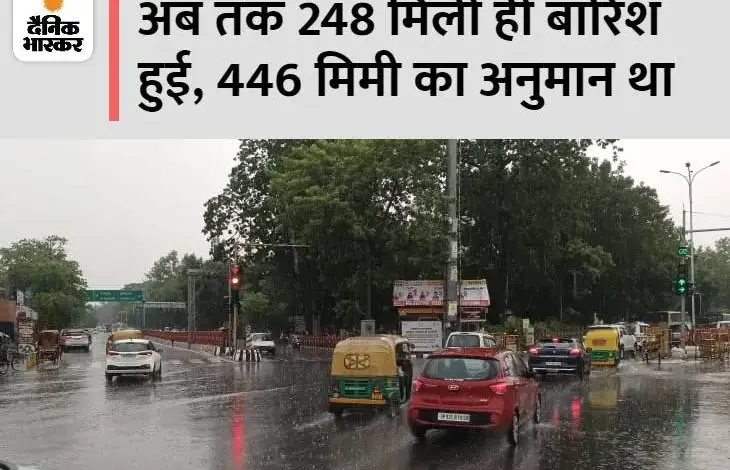 up-weather-update-rain-forecast-2115