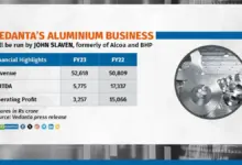 vedanta-demerged-big-story-revenue