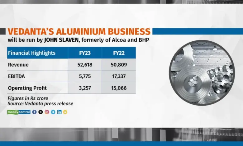 vedanta-demerged-big-story-revenue