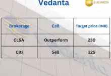 vedanta-demerger-stock-price-impact