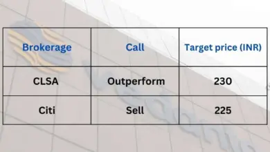 vedanta-demerger-stock-price-impact