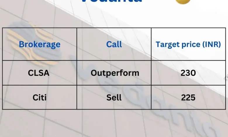 vedanta-demerger-stock-price-impact