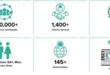 wipro-buyback-plan-2023