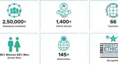 wipro-buyback-plan-2023