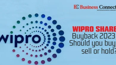 wipro-share-buyback-preparation-april-16