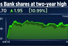 yes-bank-q4-business-update