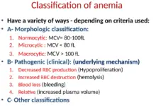 anemia-dementia-relationship