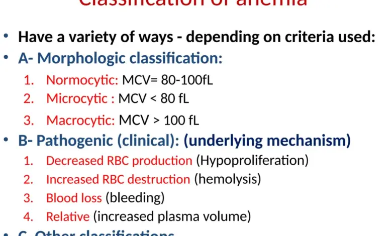 anemia-dementia-relationship