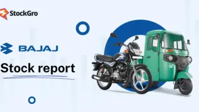 bajaj-auto-share-recovery-announcement