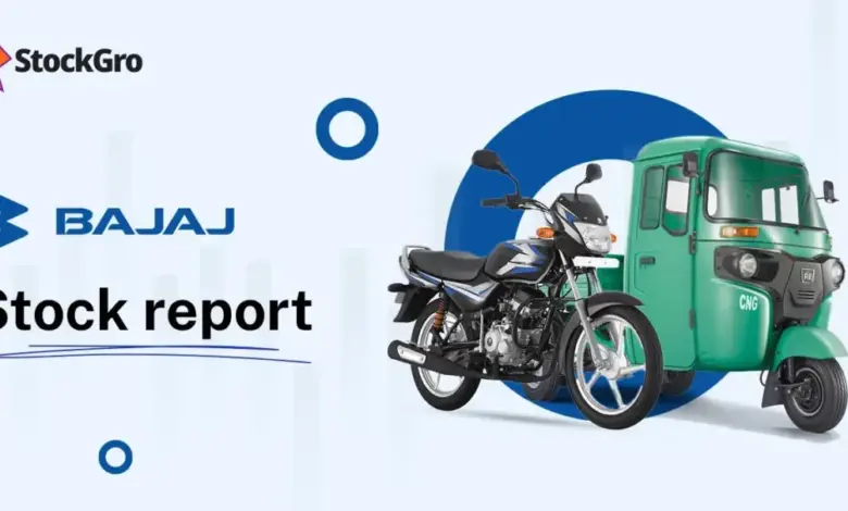 bajaj-auto-share-recovery-announcement