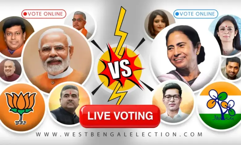 bengal-chunav-results-2026