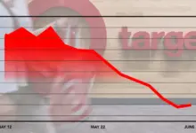 big-it-stock-target-57-percent-rise