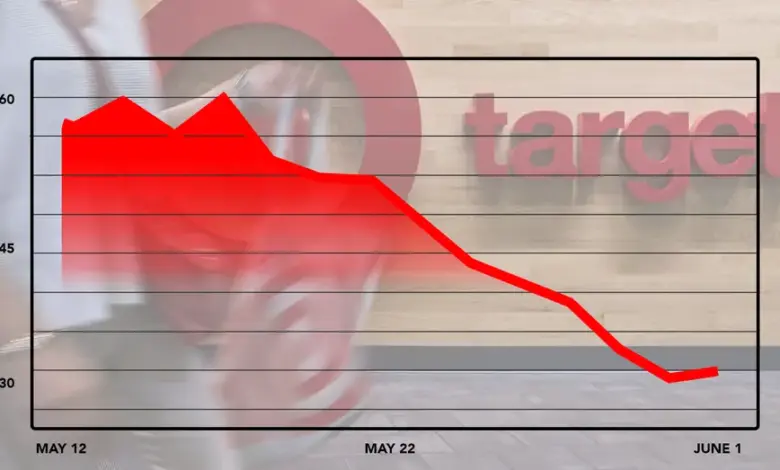 big-it-stock-target-57-percent-rise