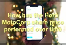 hero-motocorp-share-price-decline