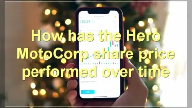 hero-motocorp-share-price-decline