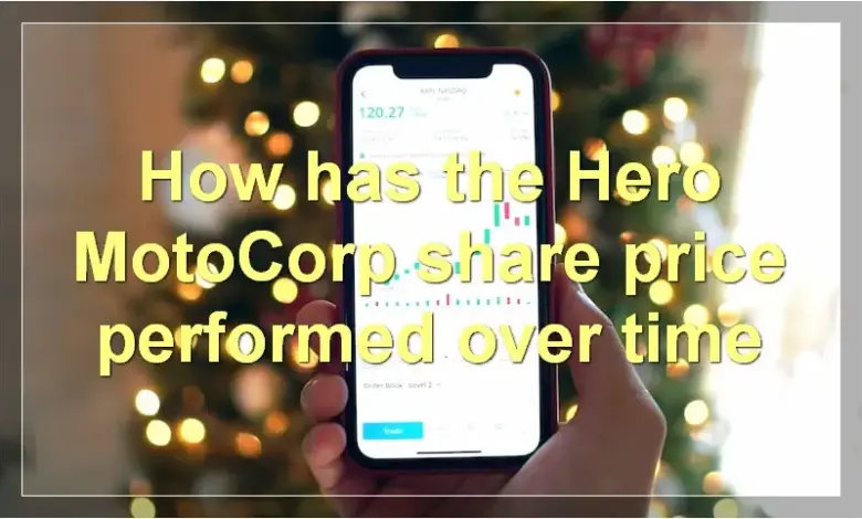 hero-motocorp-share-price-decline