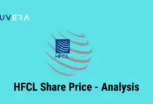 hfcl-shares-surge-37-percent
