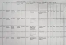 hpbose-12th-result-2026