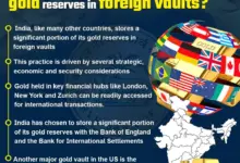 india-returning-gold-from-foreign-vaults