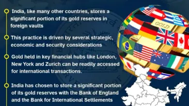 india-returning-gold-from-foreign-vaults
