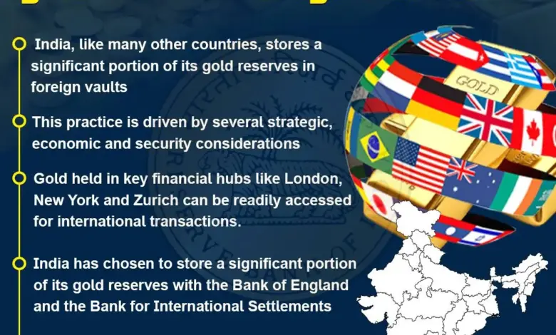 india-returning-gold-from-foreign-vaults