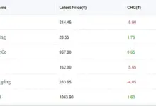 iran-war-ending-market-recovery